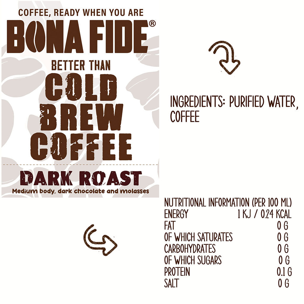 Bona Fide coffee packaging with text and graphics on a white background