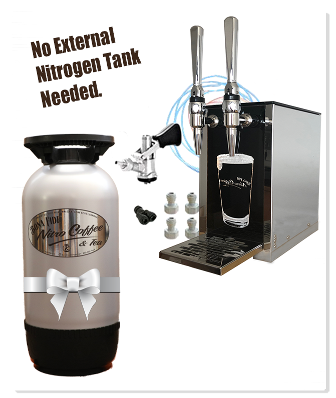 Presentation-Products-Eshop-Plug-And-Play-BIK-Offer-Lindr-Double-Tap