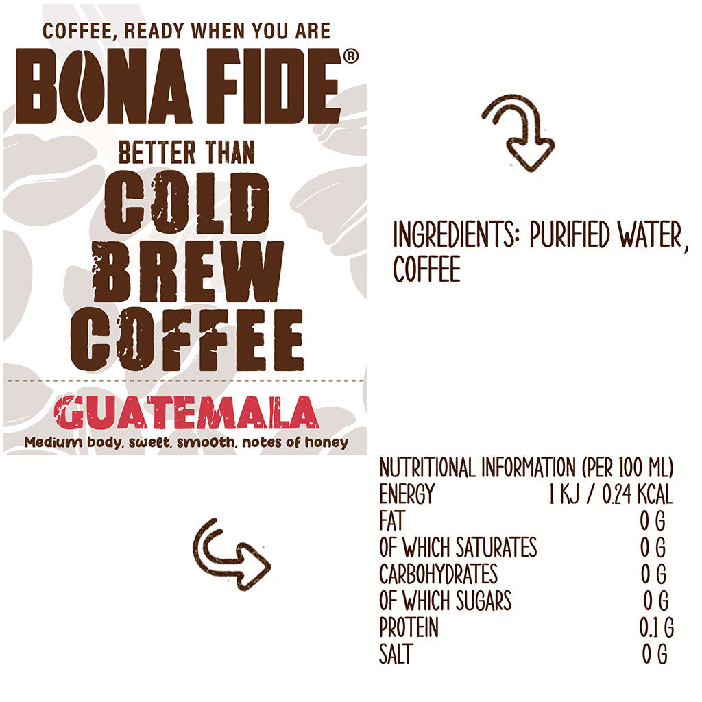 Bona Fide Guatemala coffee packaging with text and graphics on a white background